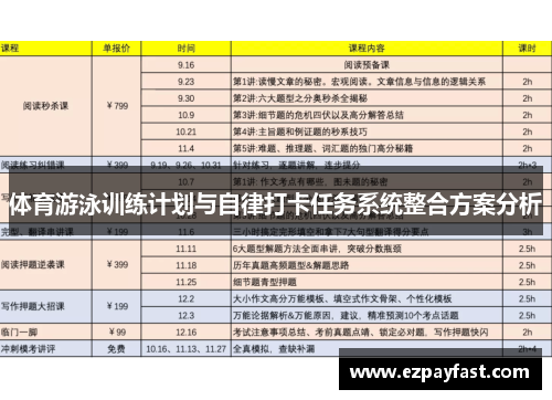 体育游泳训练计划与自律打卡任务系统整合方案分析
