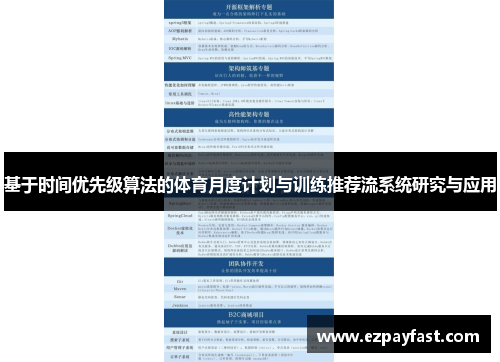 基于时间优先级算法的体育月度计划与训练推荐流系统研究与应用