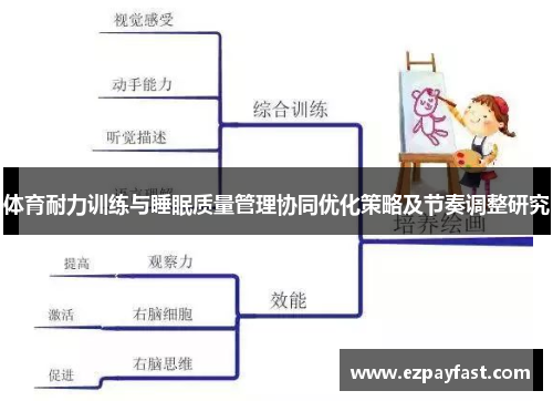 体育耐力训练与睡眠质量管理协同优化策略及节奏调整研究